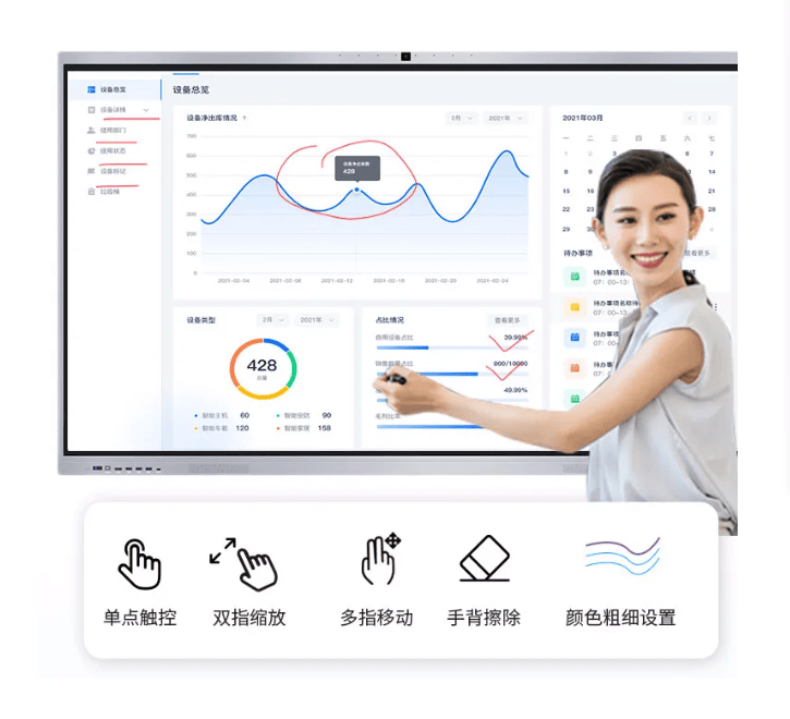 能会议一体机的几大优势介绍开元棋牌网站办公室高清智(图3)